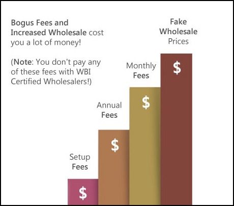 wholesale scam protection protects from extra fees